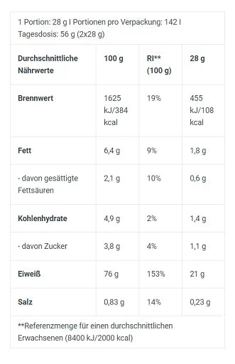 BioTech 100% Pure Whey 4000g