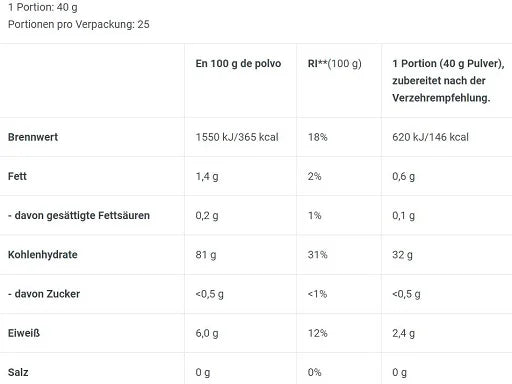 BioTech Rice Pudding 1000g