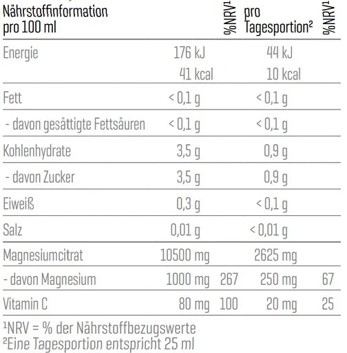 Body Attack Magnesium Liquid Orange 500ml