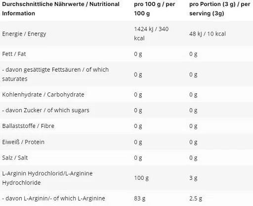 INLEAD L-Arginin HCL 500g - German Muscle Nutrition