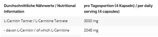 INLEAD L-Carnitine Tartrate 120 Kapseln - German Muscle Nutrition