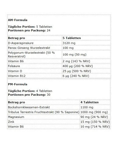 Kevin Levrone Levro Test (AM PM Formula) 240 (2x120) Tabletten