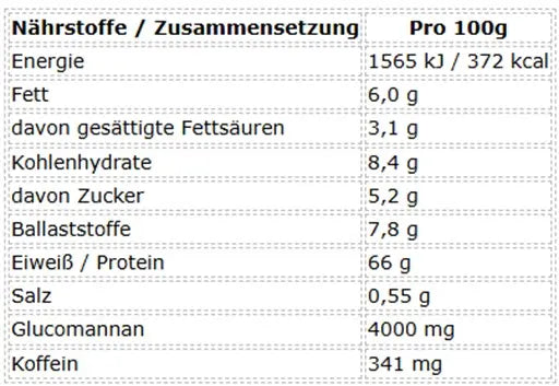 More Nutrition Protein Iced MATCHA LATTE 500g Dose
