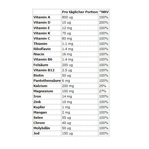 MyProtein MyVitamins A-Z Multivitamin 90 Tabletten